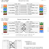 Cara Pengkabela Kabel LAN