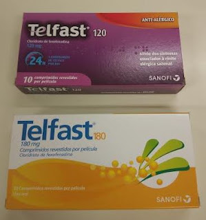 Telfast 120 vs 180