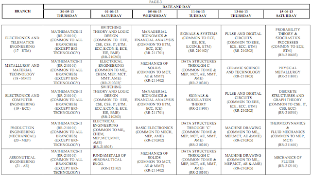 Jntu Hyderabad  Btech 2-1 supple RR Supple TimeTable May June 2013