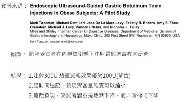 縮胃減重 胃內肉毒 抑制食慾 內視鏡減重