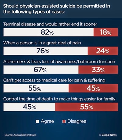 assisted-suicide-fix