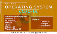 kind of operating system, kind of os, os, operating system, what is some kind of OS, os and kind of os,