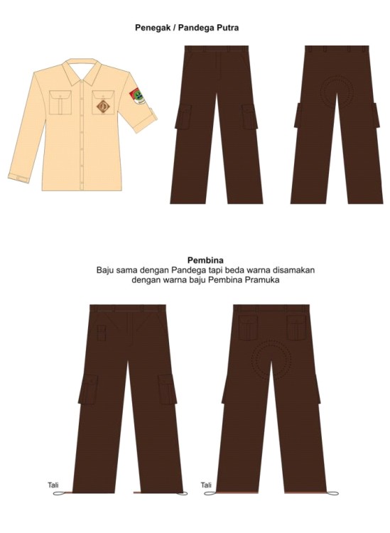 Inspirasi modis pembahasan baju pramuka tentang  28+ Baju Pramuka Siaga 1, Modiѕ!