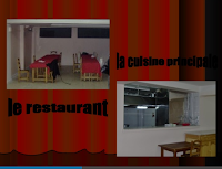 analyse-thematique-des-hotels.png