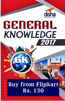 GK & General Awareness for RRB Exam