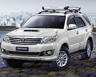 Fortuner SUV Terbaik