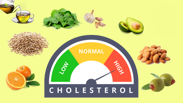 6 Effective Home Remedies for Cholesterol