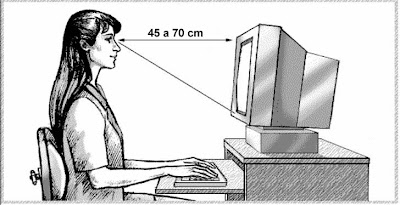 Posturas correctas PC