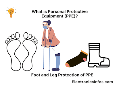 Foot and Leg Protection of PPE