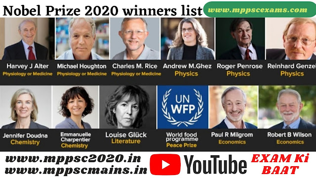 Nobel Prize 2020 winners list -नोबेल पुरस्कार 2020 से सम्मानित व्यक्ति