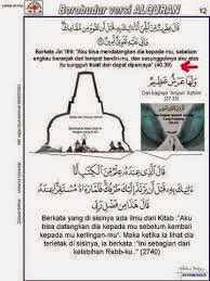 Corat coret koran bekas: KH. Fahmi Basya: Borobudur sisa 