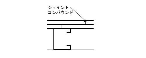 2-03-11 継目処理工法（ベベルエッジ）