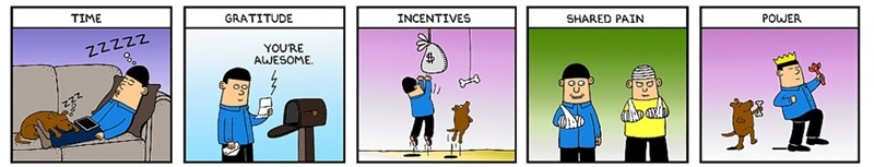 Scott Adams