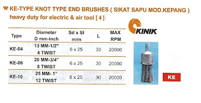 KE type Knot type End Brushes Kinik (Sikat Sapu Model Kepang)