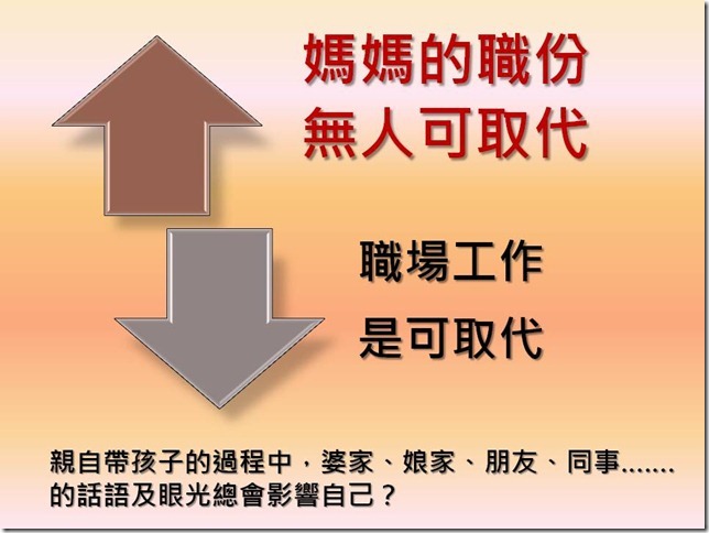 投影片27