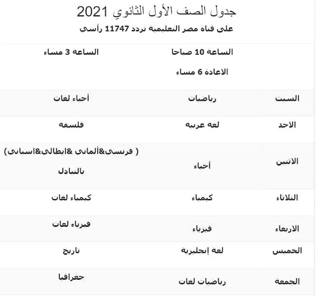 جدول مواعيد دروس قناة مصر التعليمية 2021 للصف الأول الثانوي .