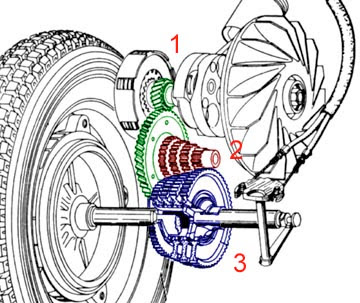Gambar Motor Vespa