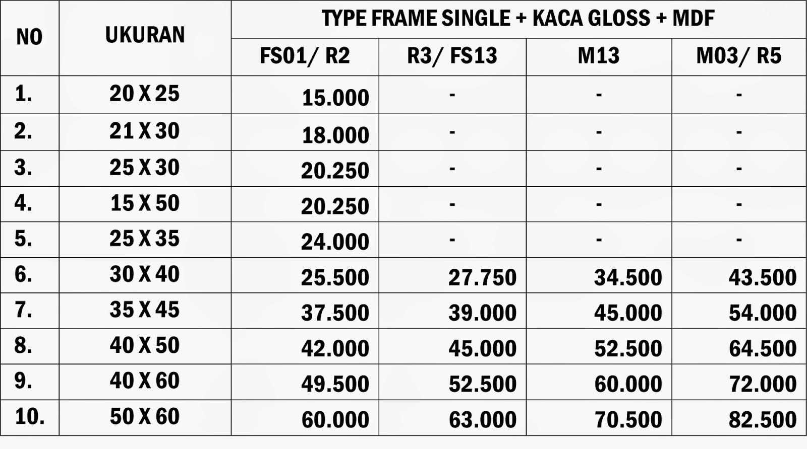 Info Jasa Niaga : Grosir dan Eceran Frame, Bingkai, Pigura 