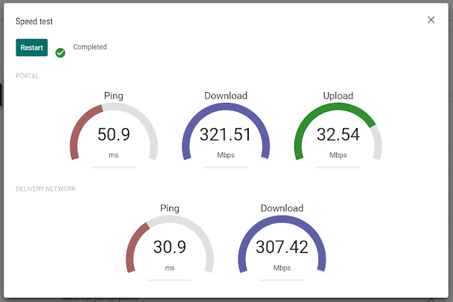 Content Hub Speedtest