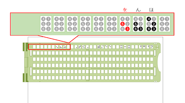 点字器の1行目から24から26マス目に「ほんを」と書かれた図