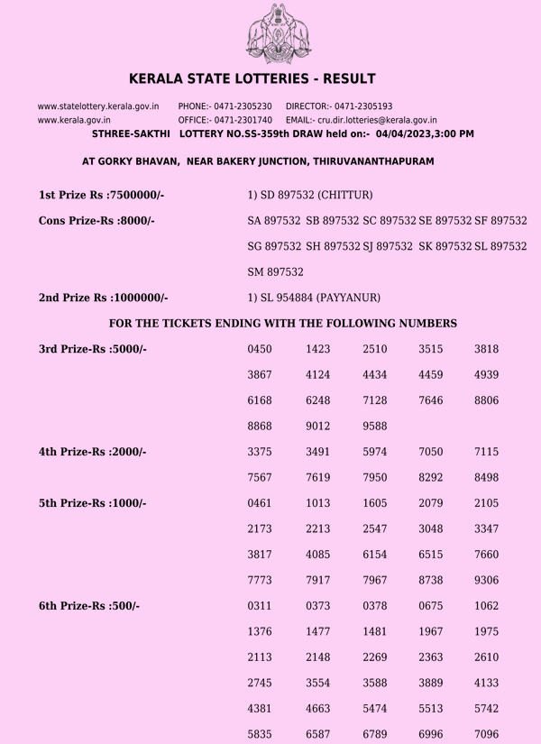 Sthree Sakthi SS359 Official Result Page 1