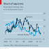 THE WRONG KIND OF SAVINGS / THE ECONOMIST BUTTONWOOD COLUMN