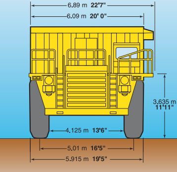 HD 1500 DIMENSION