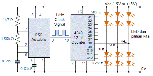 Rangkaian Flasher LED sederhana