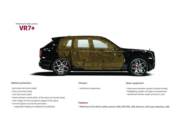Rolls-Royce Cullinan siêu chống đạn cho yếu nhân, giá đắt gấp 3 bản tiêu chuẩn - Ảnh 3.