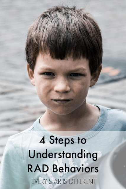 4 Steps to Understanding RAD Behaviors