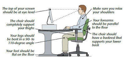 Office Chair Posture Tips