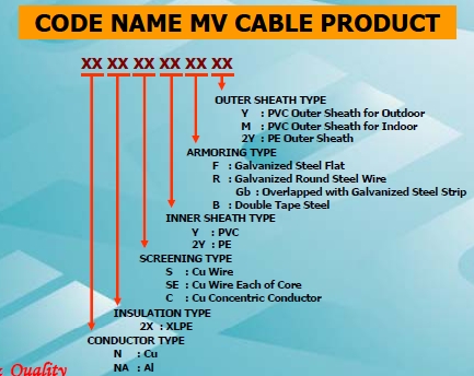 KN.<a name='more'></a> m to Converter, Chart - EndMemo