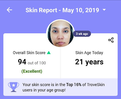 troveskin