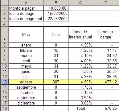 Calculo intereses de mora sobre facturas