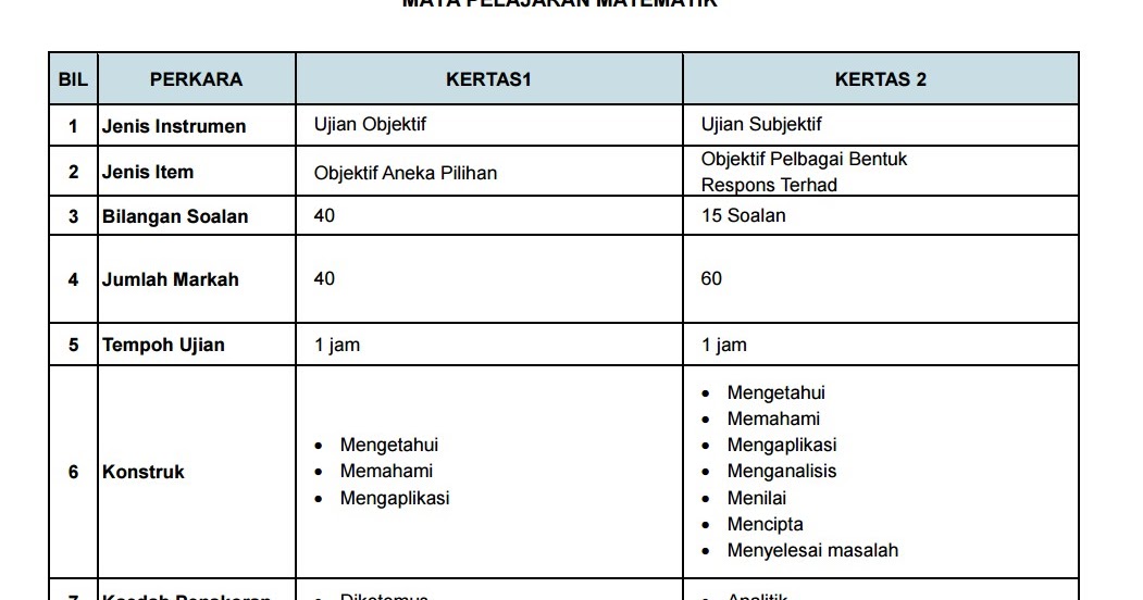 Contoh Cerpen Singkat Sudut Pandang Orang Ketiga - Contoh Top