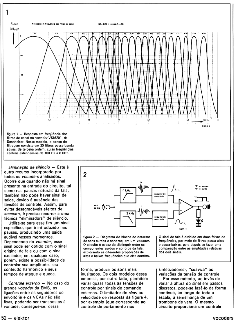 Elektor BR 1988 (agosto/setembro)  n.25 n.26 VOCODER