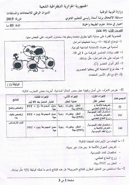 مواضيع امتحان رئيسي 2015 متوسط وثانوي