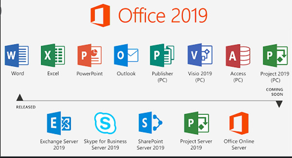 Tải Microsoft Office 2019 phiên bản mới nhất và cài đặt full miễn phí b