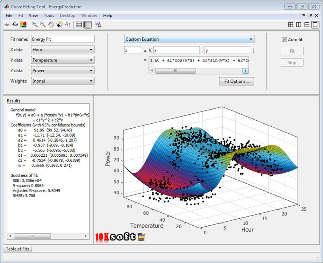 MATLAB 2013 Software offline setup