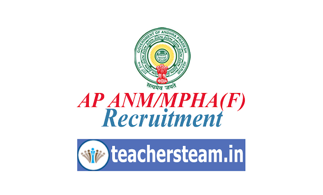 ANM MPHS(F) Recruitment 2019 - Notification - Application Form