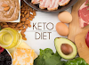 Ketogenic Diet Meal Plan - How to Lose 20 Pounds of Fat in 21 Days