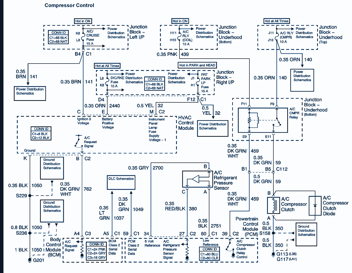 2006 Monte Carlo Wiring Diagram