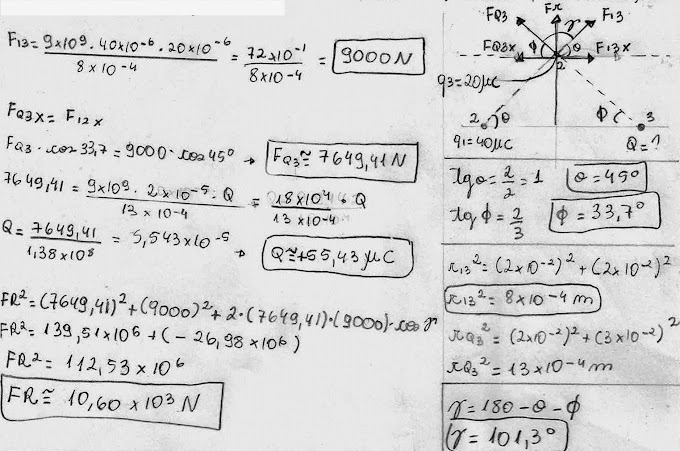 CARGAS ELÉTRICAS e LEI DE COULOMB - Exercícios resolvidos de Eletromagnetismo, ondas e comportamento da luz 