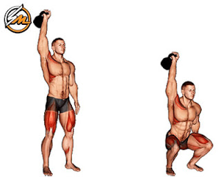 The Best Exercises With Kettlebells