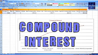 Compound Interest Daily Calculator