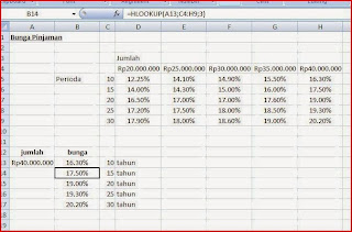 BELAJAR EXCEL: FUNGSI-FUNGSI LOOKUP