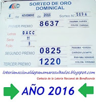 resultados-sorteo-domingo-5-de-noviembre-loteria-nacional-de-panama