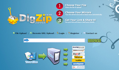 DigZip.Com Clone Script