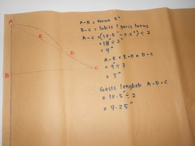 BungaEmas Collections: Tutorial Jahitan, Episod: Pola 
