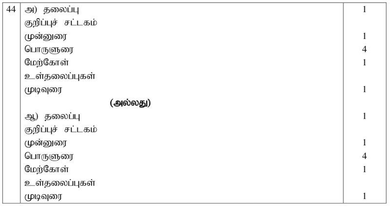 10th Tamil Paper 2 - Quarterly Exam 2019 Original Official Question Paper with Solution September 2019